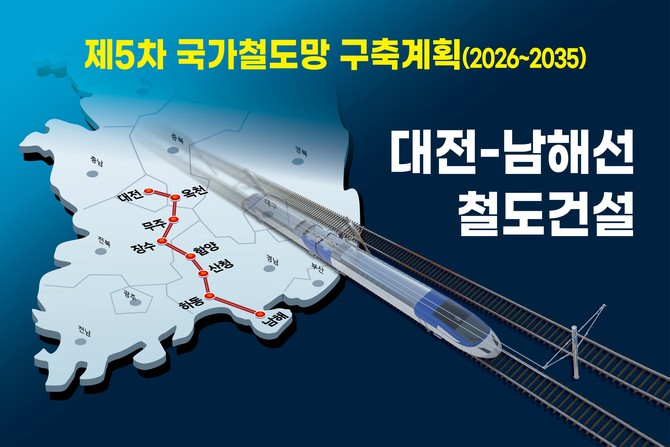 함양군 7개 단체장 국가철도망 구축 반영 공동건의. ⓒ 프라임경제