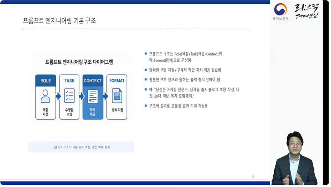 손정일 대표가 온라인 마케팅 창업워크숍에 출강했다. ⓒ 서울지방보훈청 제대군인지원센터
