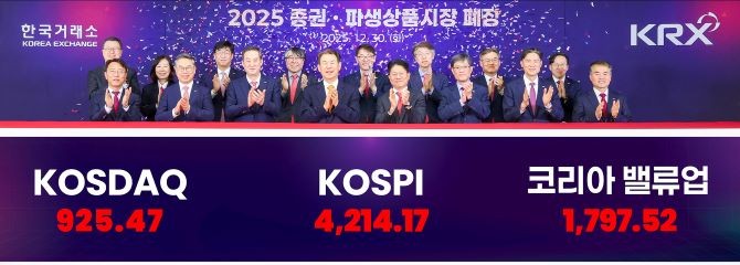 정은보 한국거래소 이사장(가운데)이 임원들과 함께 30일 한국거래소 부산 본사에서 '2025년 증권·파생상품시장 폐장식'을 개최하고 종가 지수를 바탕으로 단체 기념촬영을 하고 있다. ⓒ 한국거래소