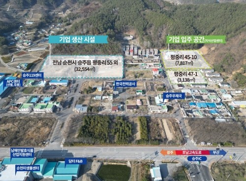 '그린바이오산업 전진기지' 구축사업이 진행중인 구)승주군청 일원. ⓒ 순처시