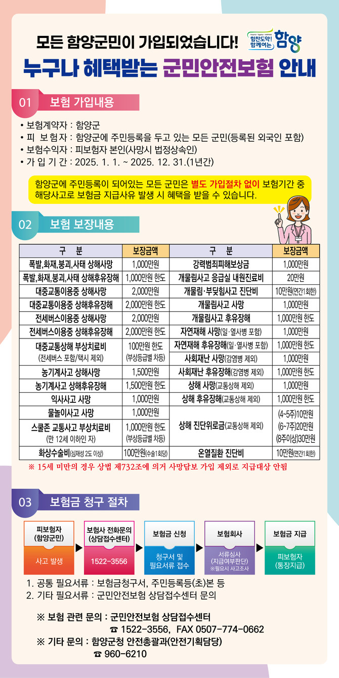 함양군 군민안전보험. ⓒ 함양군