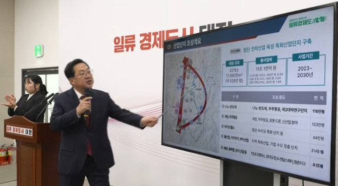 이장우 대전시장이 지난 4일 시청 브리핑실에서 기자회견을 열고 2030년까지 총 535만평 규모의 산업단지를 조성하는 계획을 밝히고 있다. ⓒ 프라임경제