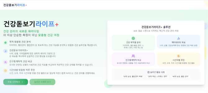 퍼니테크21의 맞춤형 건강 관리 플랫폼 '건강돋보기라이프+' ⓒ 퍼니테크21