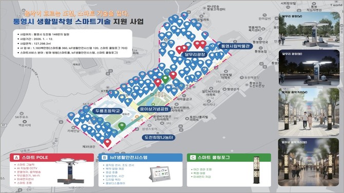 통영시가 국토교통부가 주관하는 '2026년 생활밀착형 스마트 기술 지원사업' 공모에 최종 선정돼 국비 7억원을 지원받게 된 사업계획도. ⓒ 통영시