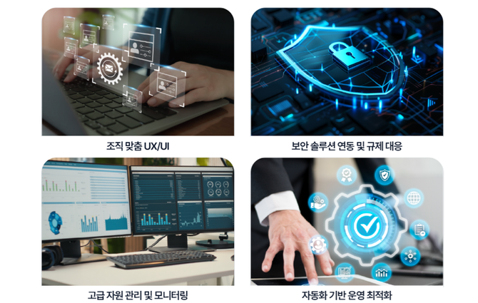 티디지가 제공하는 AVD 전용포털 서비스. ⓒ 티디지