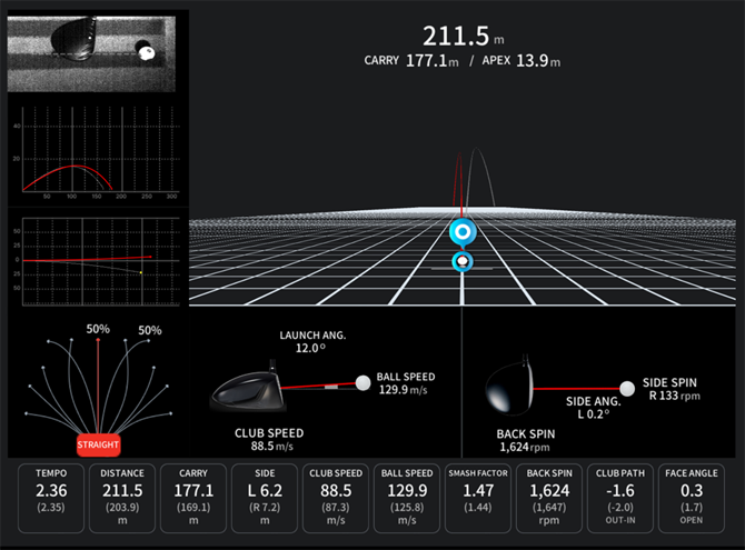 2021년 출시된 보이스캐디 VSE는 정확한 측정 기술과 깊이 있는 분석 기능을 기반으로 타석 스크린골프 시장에서 꾸준한 신뢰를 얻고 있다. ⓒ 브이씨
