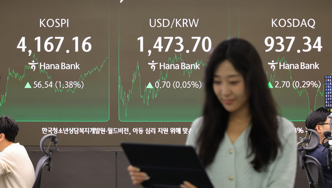 14일 한국거래소에 따르면 외국인은 이달 1일부터 11일까지 코스피 시장에서 3조302원어치를 순매수했다.ⓒ 연합뉴스