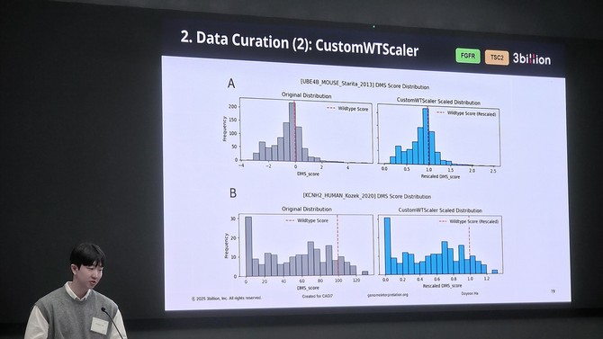 쓰리빌리언이 'CAGI7' 컨퍼런스에서 FGFR 변이 기능 예측 챌린지 최우수팀으로 선정돼 성과를 발표했다. ⓒ 쓰리빌리언