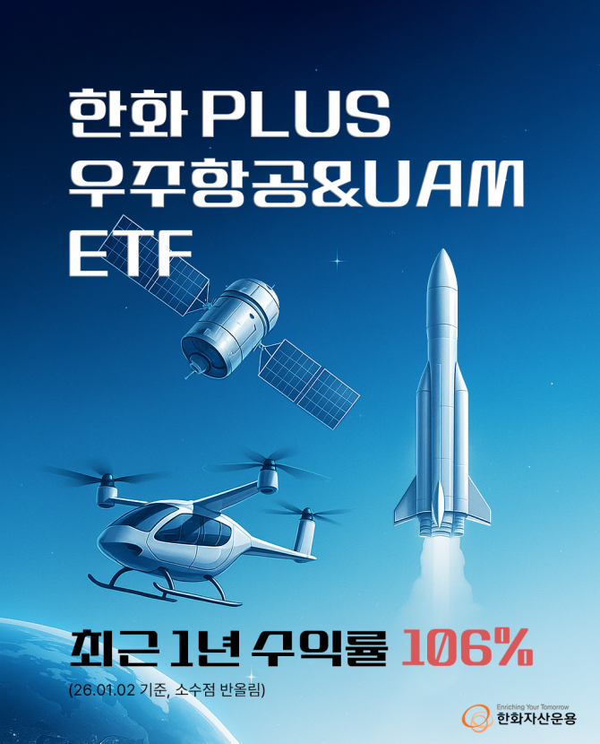 우주항공 테마 확산과 함께 한화자산운용의 'PLUS 우주항공&UAM ETF'의 성과가 부각되고 있다. ⓒ 한화자산운용