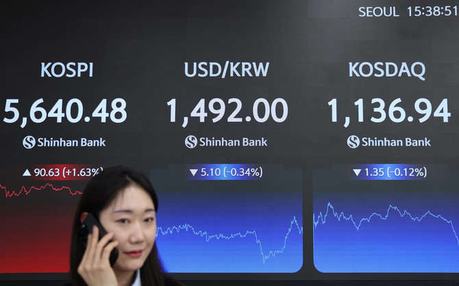 17일 코스피와 코스닥은 각각 5640.48, 1136.94를 기록했다. ⓒ 신한은행