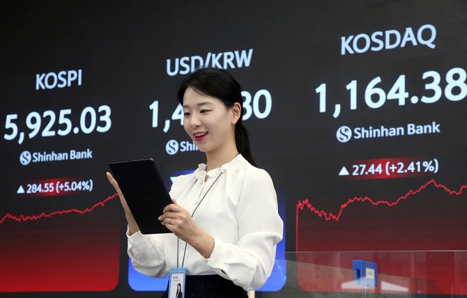 18일 코스피와 코스닥은 각각 5925.03, 1164.38을 기록했다. ⓒ 신한은행