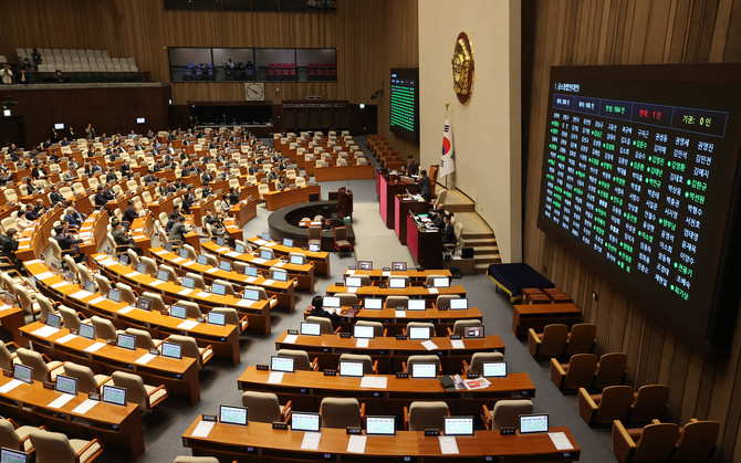 국회 본회의장에서 공소청법안(대안)이 통과되고 있다. ⓒ 연합뉴스