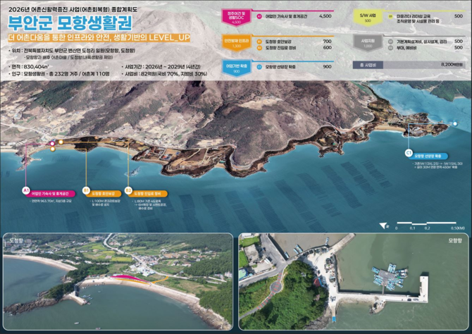 부안군 모항항·도청항 어촌뉴딜3.0(어촌회복형) 사업계획도. ⓒ 한국어촌어항공단