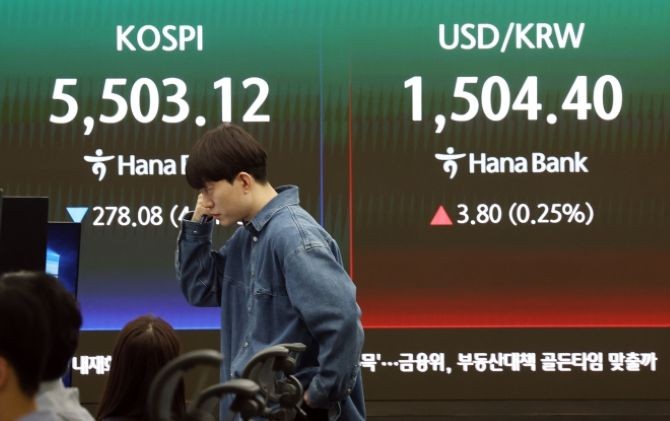 중동 확전 공포가 덮치며 코스피 지수에 올해 여섯번째 매도 사이드카가 발동됐다. ⓒ 연합뉴스