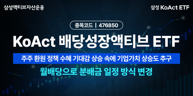 삼성액티브자산운용은 KoAct 배당성장액티브 ETF의 배당 정책을 기존 분기 배당에서 월배당 방식으로 전환한다고 밝혔다. ⓒ 삼성액티브자산운용