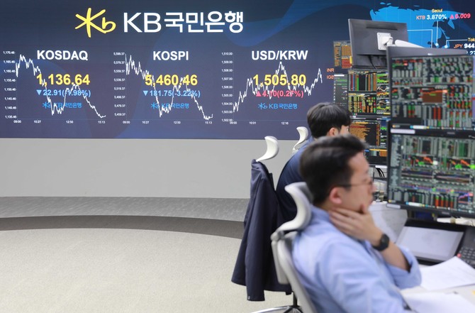 26일 코스피와 코스닥은 각각 5460.46, 1136.64를 기록했다. ⓒ 국민은행