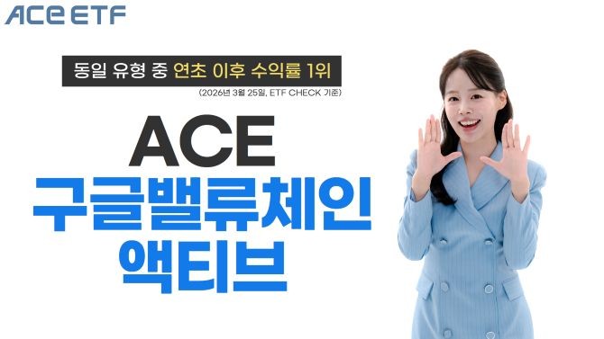 한국투자신탁운용은 ACE 구글밸류체인액티브 ETF의 연초 이후 수익률이 국내 상장된 인터넷 및 통신서비스섹터 ETF 중 1위를 기록하고 있다고 밝혔다. ⓒ 한국투자신탁운용