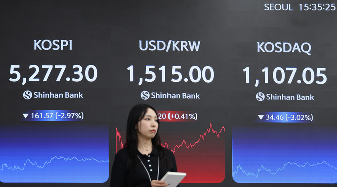 30일 코스피와 코스닥은 각각 5277.30, 1107.05를 기록했다. ⓒ 신한은행