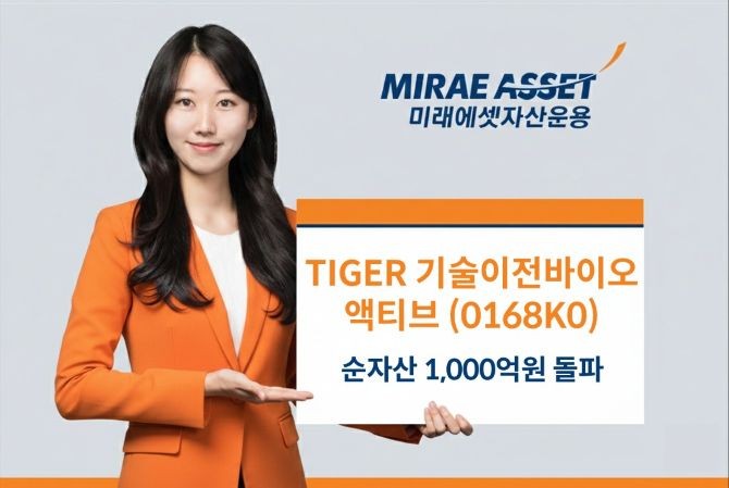미래에셋자산운용은 'TIGER 기술이전바이오액티브 ETF'의 순자산이 1000억원을 돌파했다고 밝혔다. ⓒ 미래에셋자산운용