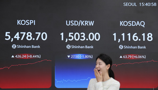 1일 코스피와 코스닥은 각각 5478.70, 1116.18을 기록했다. ⓒ 신한은행