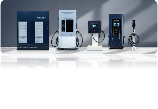 이지트로닉스의 전기차 충전기. ⓒ 이지트로닉스