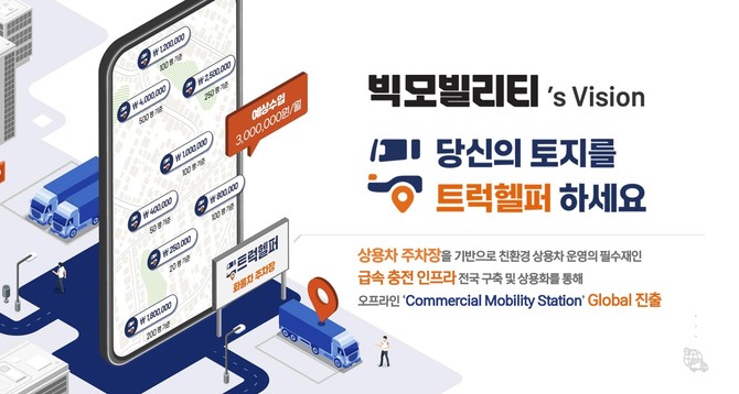 빅모빌리티가 중소벤처기업부 초격차 스타트업으로 선정됐다. ⓒ 빅모빌리티