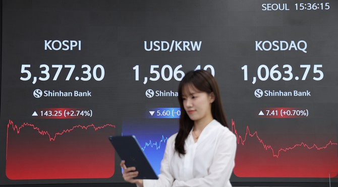 3일 코스피와 코스닥은 각각 5377.30, 1063.75를 기록했다. ⓒ 신한은행