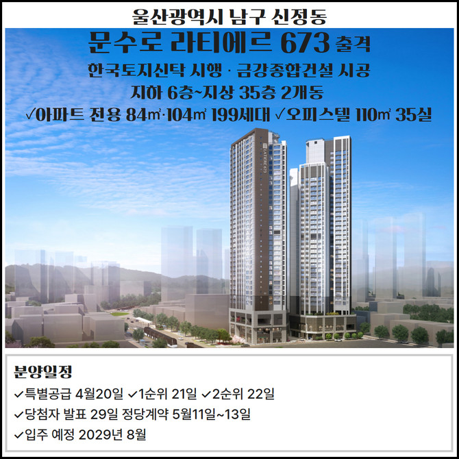 문수로 라티에르 673 투시도. Ⓒ 한국토지신탁