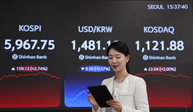 14일 코스피와 코스닥은 각각 5967.75, 1121.88을 기록했다. ⓒ 신한은행