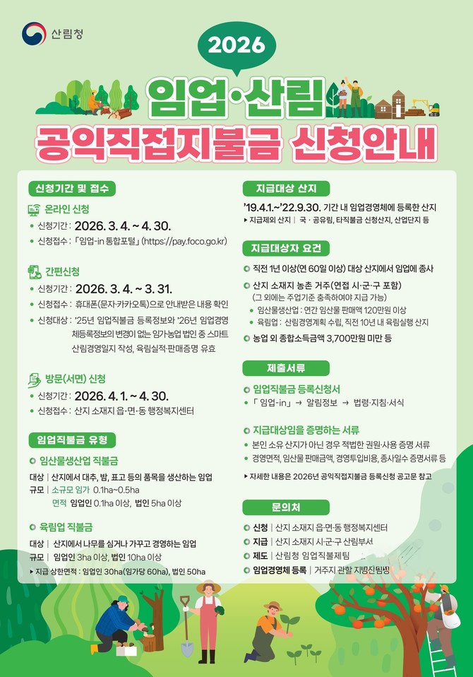 임업산림공익직접지불금 신청안내 포스터. ⓒ 산림청