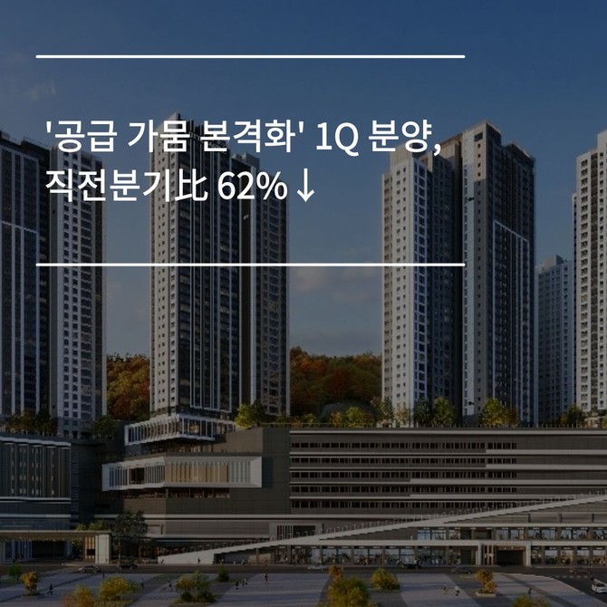 경기광주역 롯데캐슬 시그니처 투시도. Ⓒ 롯데건설