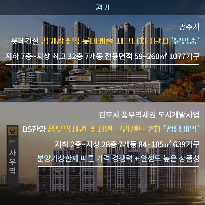 경기광주역 롯데캐슬 시그니처 투시도(위) 풍무역세권 수자인 그라센트 2차. Ⓒ 롯데건설, BS한양