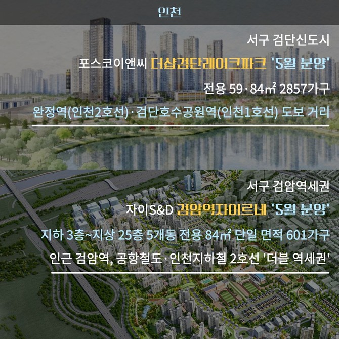 더샵 검단레이크파크(위) 검암역자이르네 조감도. Ⓒ 더샵 검단레이크파크 홈페이지 캡쳐, 자이S&D