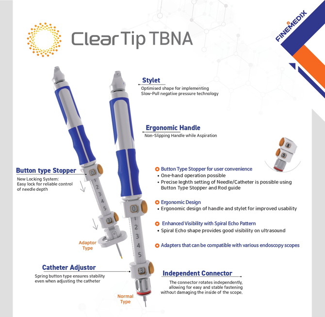 파인메딕스의 기관지 초음파 내시경 조직 채취용 기구 '클리어팁(ClearTip EBUS-TBNA)' 2세대. ⓒ 파인메딕스