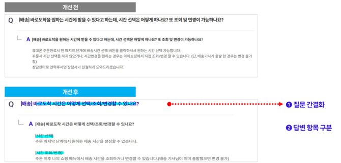 T월드 '자주 하는 질문' 개선 전과 후. ⓒ SK텔레콤