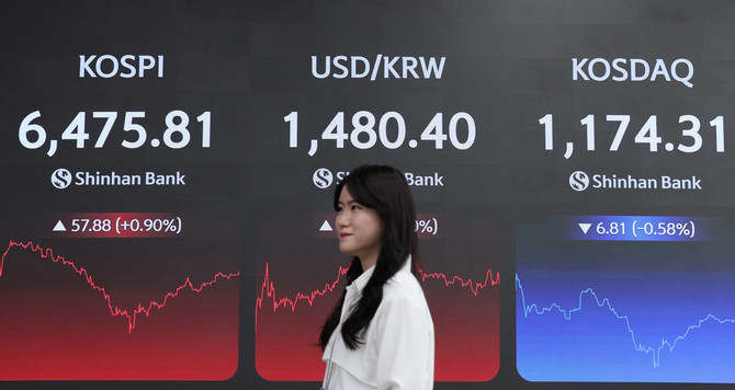 23일 코스피와 코스닥은 각각 6475.81, 1174.31을 기록했다. ⓒ 신한은행