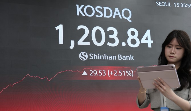 24일 코스피와 코스닥은 각각 6475.63, 1203.84를 기록했다. ⓒ 신한은행