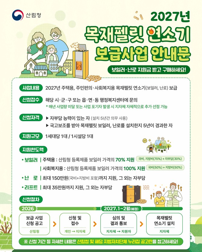2027년 목재펠릿 연소기 보급사업 홍보 포스터. ⓒ 산림청