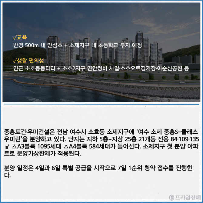 여수 소제 중흥S-클래스 우미린 투시도. Ⓒ 여수 소제 중흥S-클래스 우미린 홈페이지 캡쳐