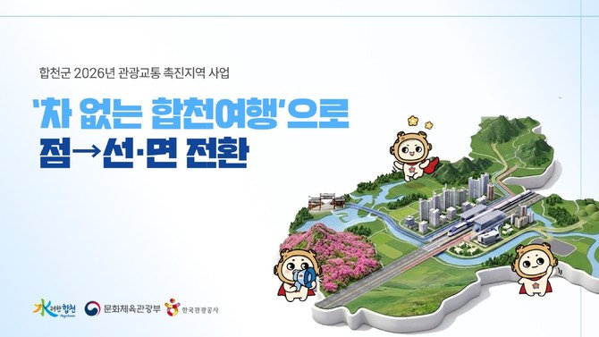 합천군이 문화체육관광부와 한국관광공사가 주관하는 '지역 공모사업'에 최종 선정돼 총사업비 8억원을 확보한 '2026년 관광교통 촉진 지역 공모사업' 안내 포스터. ⓒ 합천군