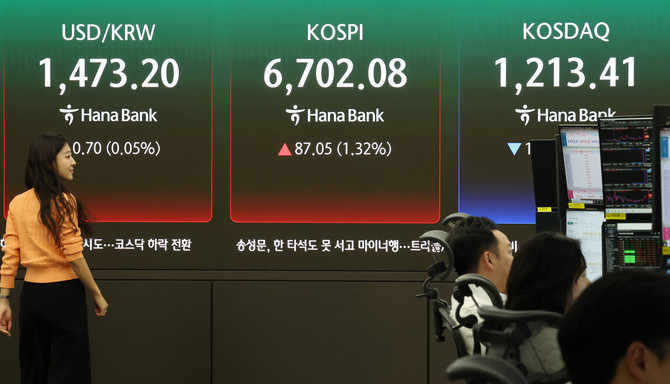 28일 코스피는 장중 6712.73까지 치솟았고 전날 기록한 장중 최고치(6657.22)를 하루 만에 경신했다. ⓒ 연합뉴스
