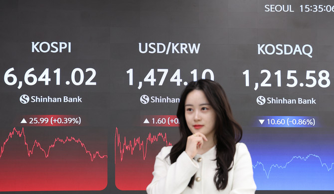 28일 코스피와 코스닥은 각각 6641.02, 1215.58을 기록했다. ⓒ 신한은행