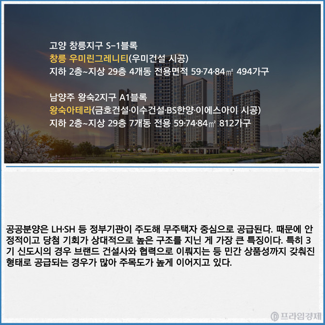 고양 창릉 우미린 그레니티 투시도. Ⓒ 우미건설
