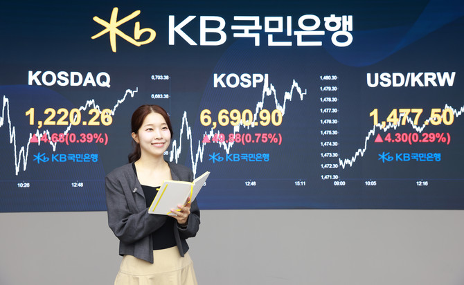 29일 코스피와 코스닥은 각각 6690.90, 1120.26을 기록했다. ⓒ KB국민은행