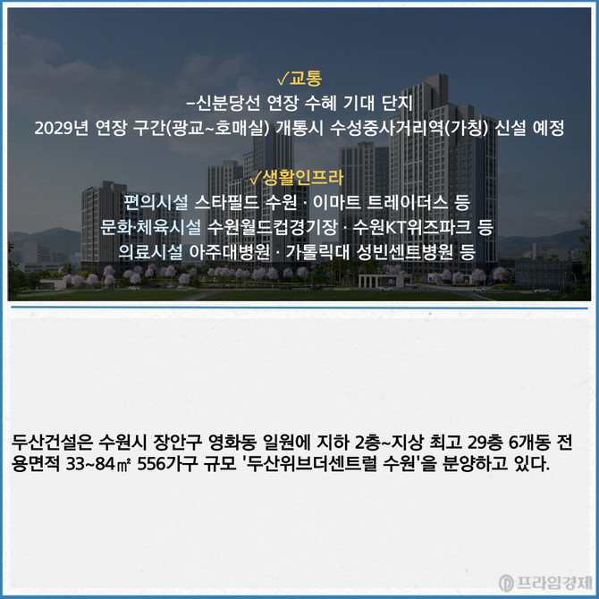 두산위브더센트럴 수원 투시도. Ⓒ 두산위브더센트럴 수원 홈페이지 캡쳐
