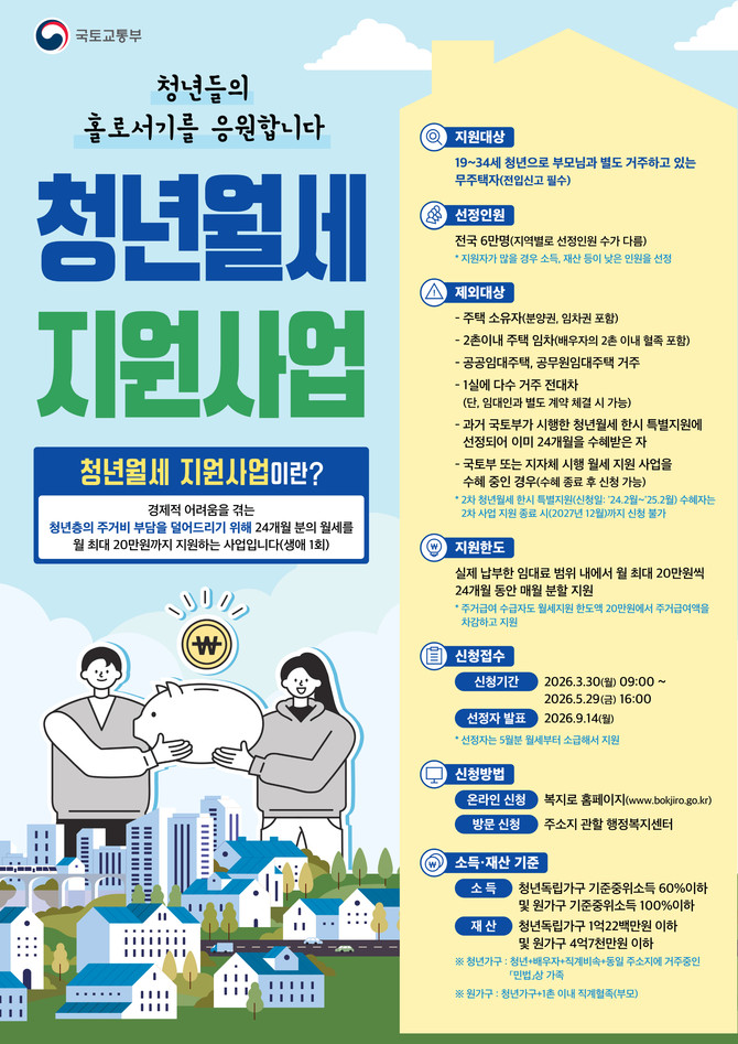 통영시가 청년들의 주거비 부담을 완화하고 안정적인 지역 정착을 돕기 위해 시행하는 '국토부 청년 월세 지원사업' 안내 포스터. ⓒ 통영시