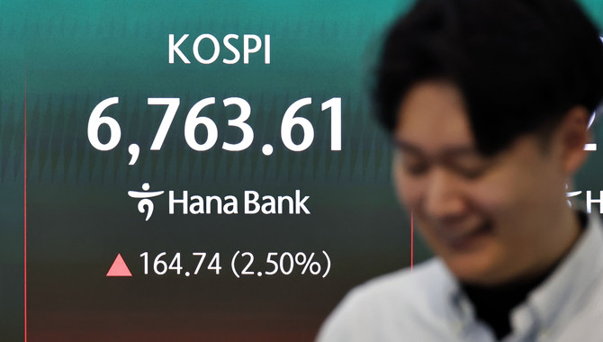 4일 코스피는 전 거래일 대비 184.06p(2.79%) 오른 6782.93에, 코스닥은 19.93p(1.67%) 오른 1212.28에 개장했다. ⓒ 연합뉴스