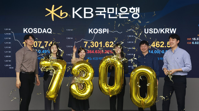 6일 코스피가 7300선을 돌파했다. ⓒ KB국민은행