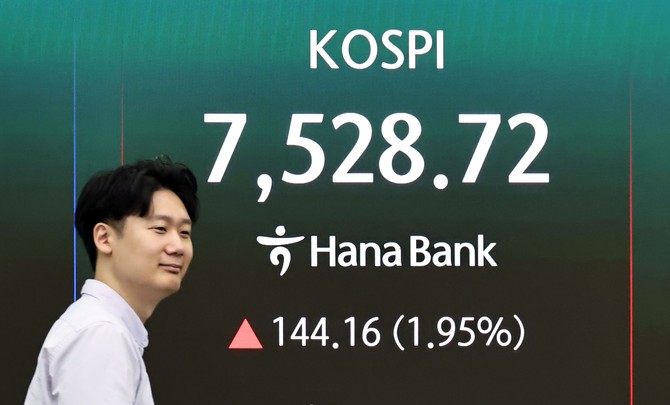 장중 7500선을 돌파했다가 차익 실현 매물 등으로 인해 하루종일 혼조세를 보이던 코스피가 종가 기준 사상 최고치로 마감했다. ⓒ 연합뉴스