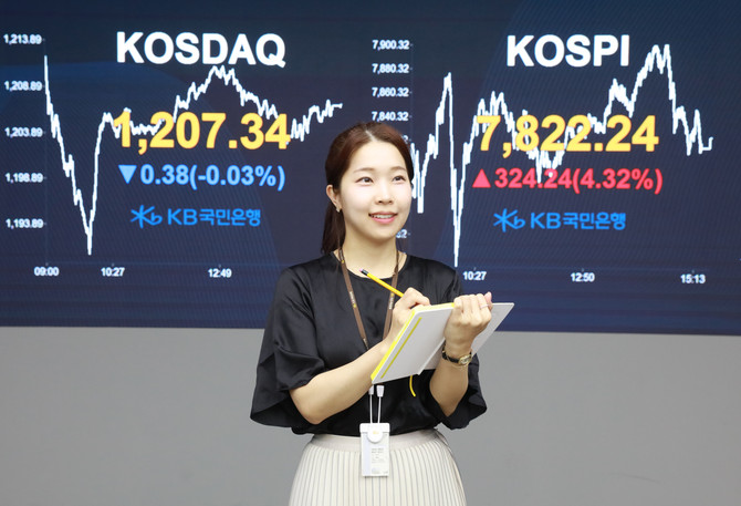 11일 코스피와 코스닥은 각각 7822.24, 1207.34를 기록했다. ⓒ KB국민은행